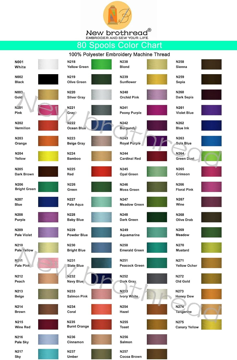 80 Spools Polyester Embroidery Machine Thread 500M - Colors Compatible with and