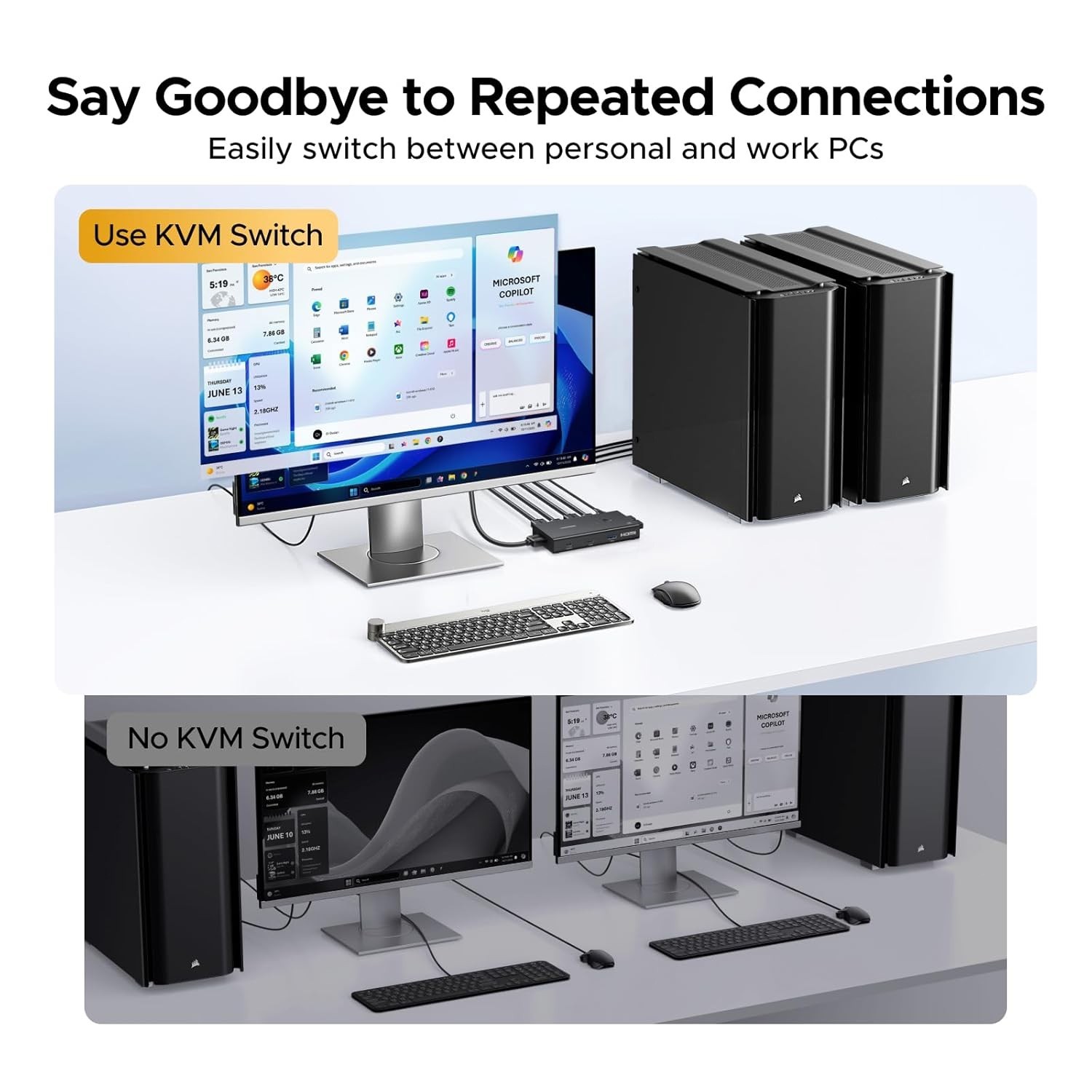 Driver-Free HDMI KVM Switch - Effortlessly Connect 2 Computers & USB Devices