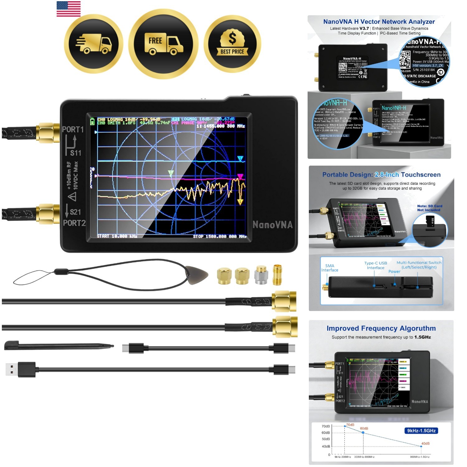 Upgraded] 9KHz -1.5GHz Latest HW V3.7 HF VHF UHF Antenna Analyzer, Measuring ...