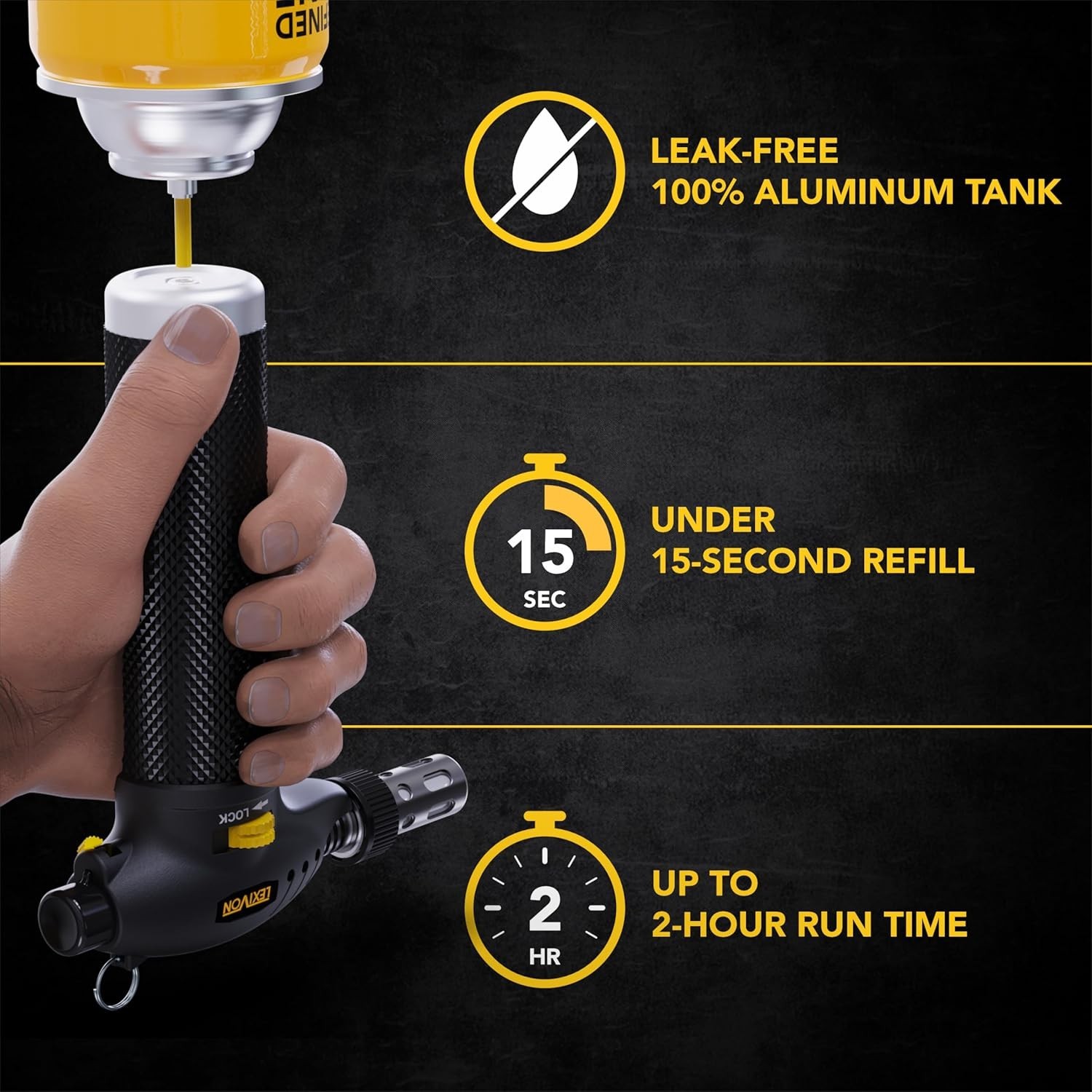 Butane Torch Multi-Function Kit | Premium Self-Igniting Soldering Station LX-771