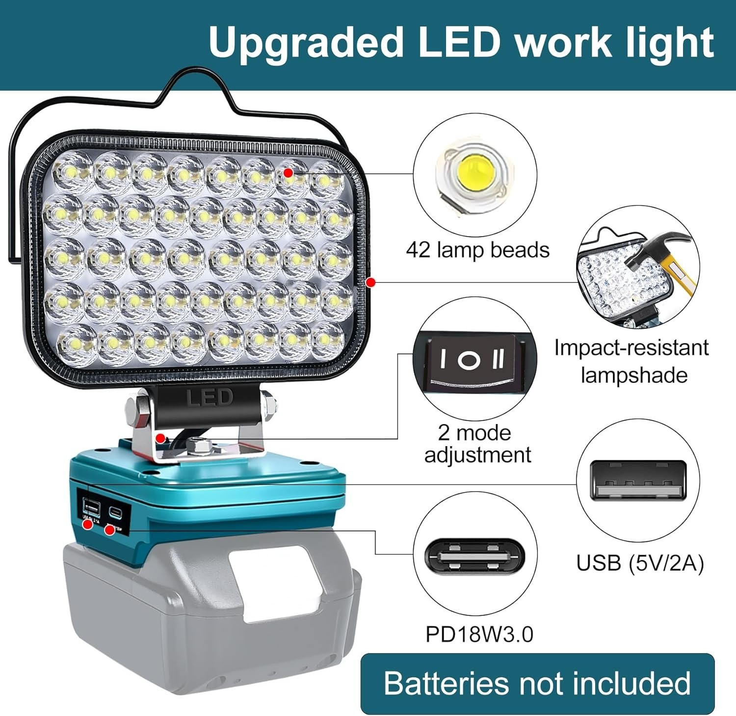 Cordless LED Work Light Compatible with Makita 18V Battery, 90W 7000LM Portable