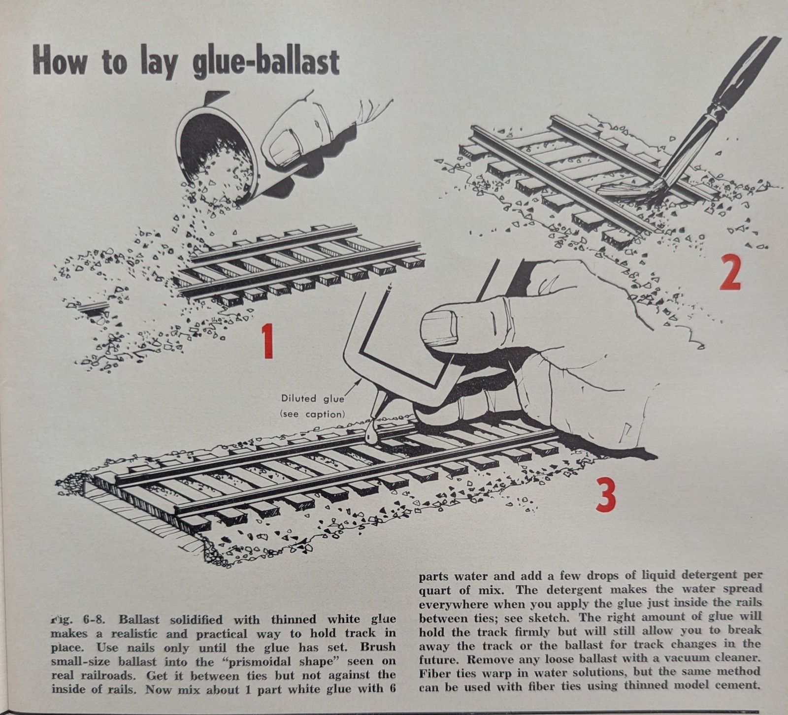 ***VINTAGE 1964 HO PRIMER MODEL RAILROADING FOR ALL BOOKLET***
