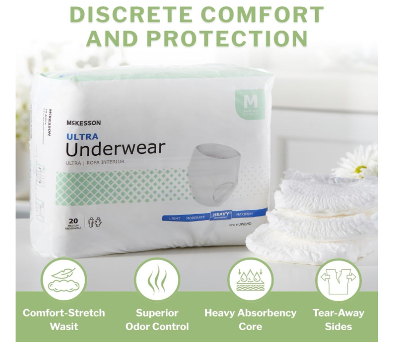 NEW! McKesson Adult Disposable Underwear Diapers-Medium-Heavy Absorbency-80 Ct