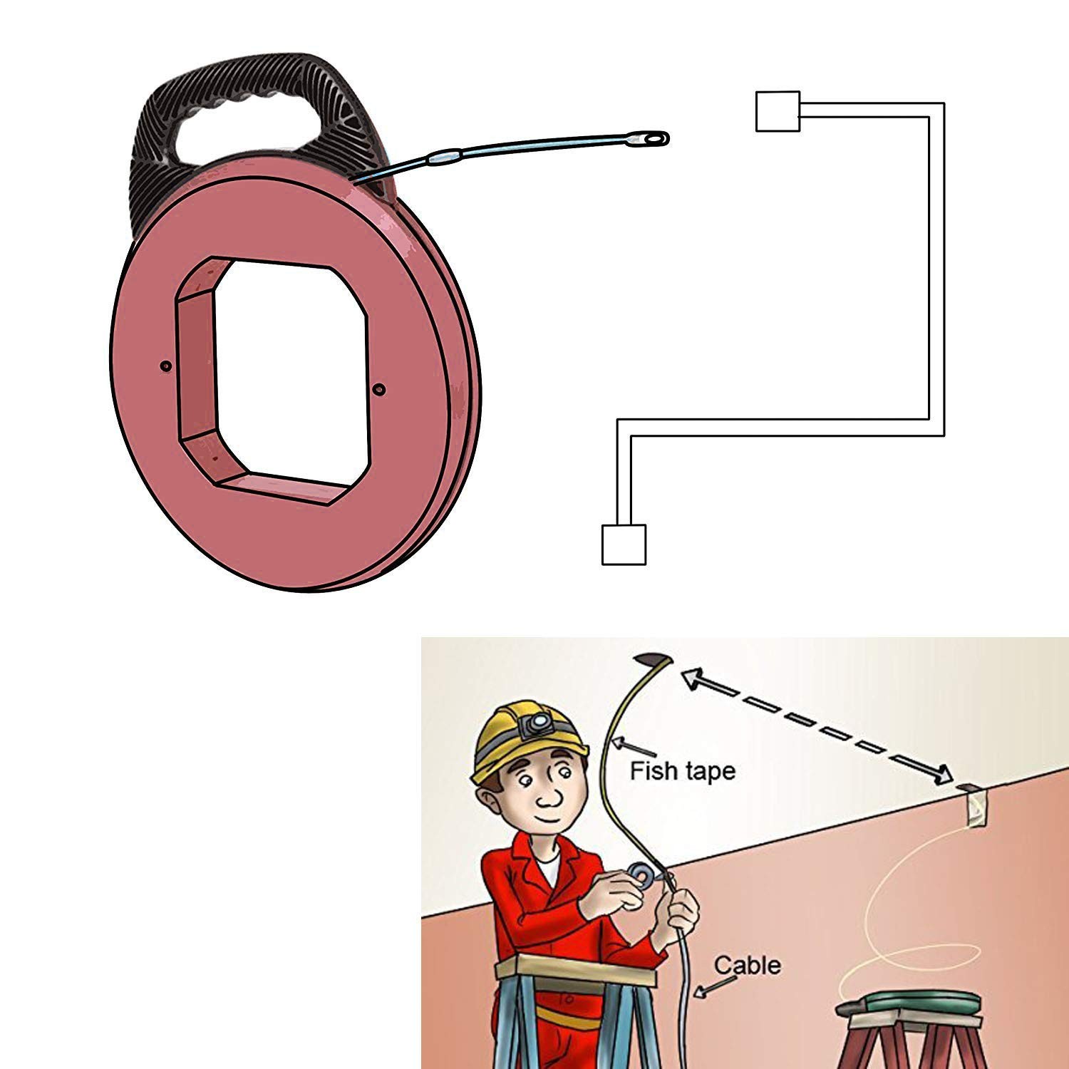 100 FT Fish Tape for Electric or Wire Puller Men Gift