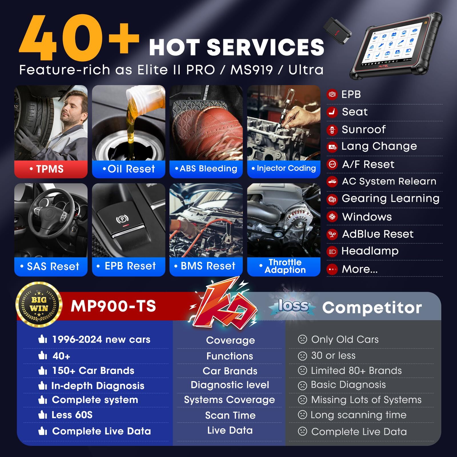 Autel MaxiCheck MP900-TS TPMS Programming Tool Upgraded of MS906 PRO-TS