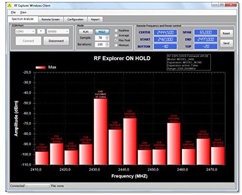 RF Explorer 3G Combo Spectrum Analyzer with Advanced Aluminium Carrying Case