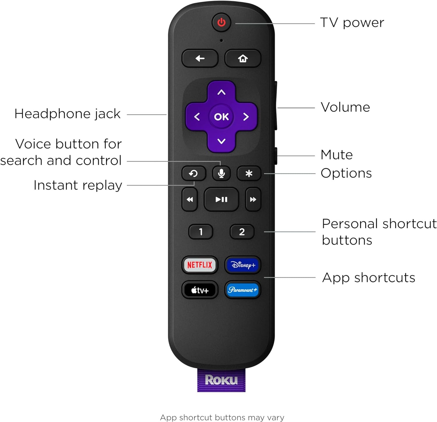 Roku Streambar Pro Stereo Soundbar Grey