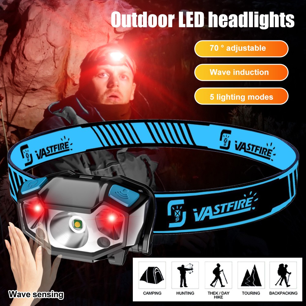 Mini LED Wave Sensor Headlamp Head Torch Red Light USB Rechargeable Work Lamp US