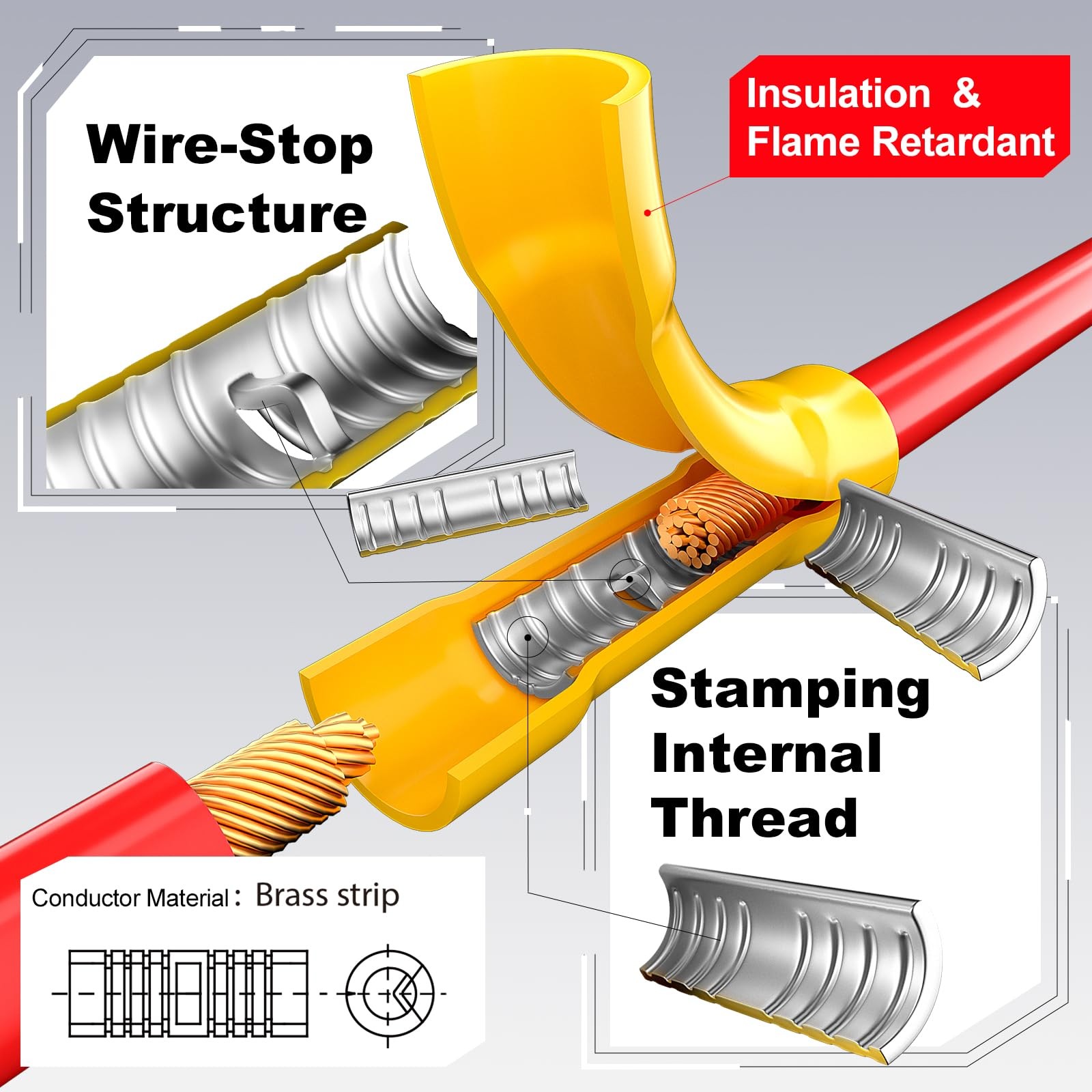 UL Listed 200 Pcs Wire Butt Splice Connectors Kit, 22-10 AWG Electrical Crimp...