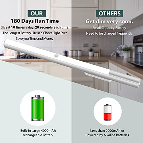 LED Closet Lights, Battery Powered LED Lights, Motion Sensor Light 6000k-2 Pack