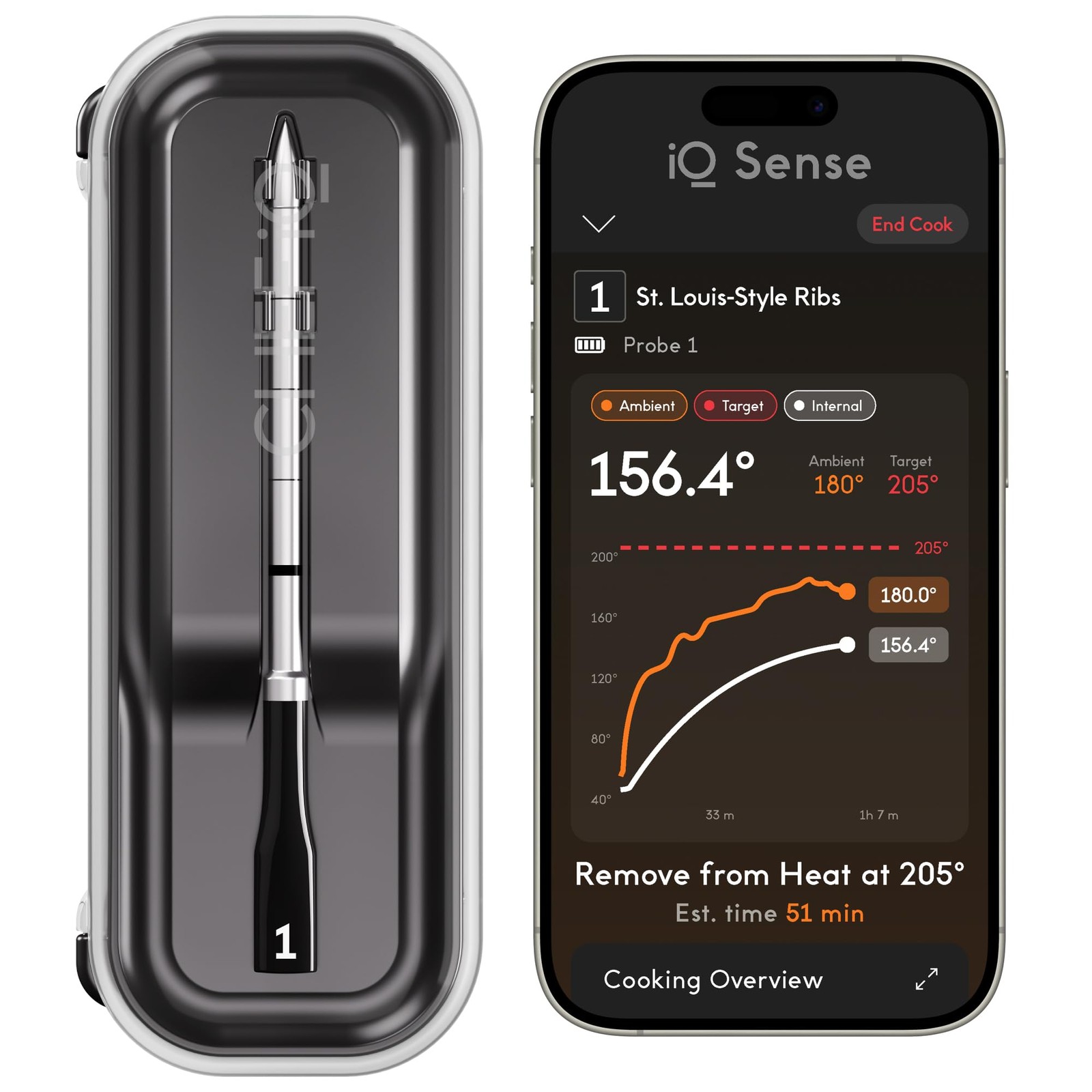 Sense | Smart Wireless Meat Thermometer | UltraThin Probe | WiFi Unlimited Ra...