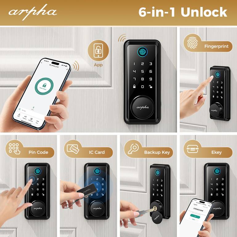Keyless Entry Smart Door Lock＆Handle, Fingerprint Electronic Keypad Deadbolt App