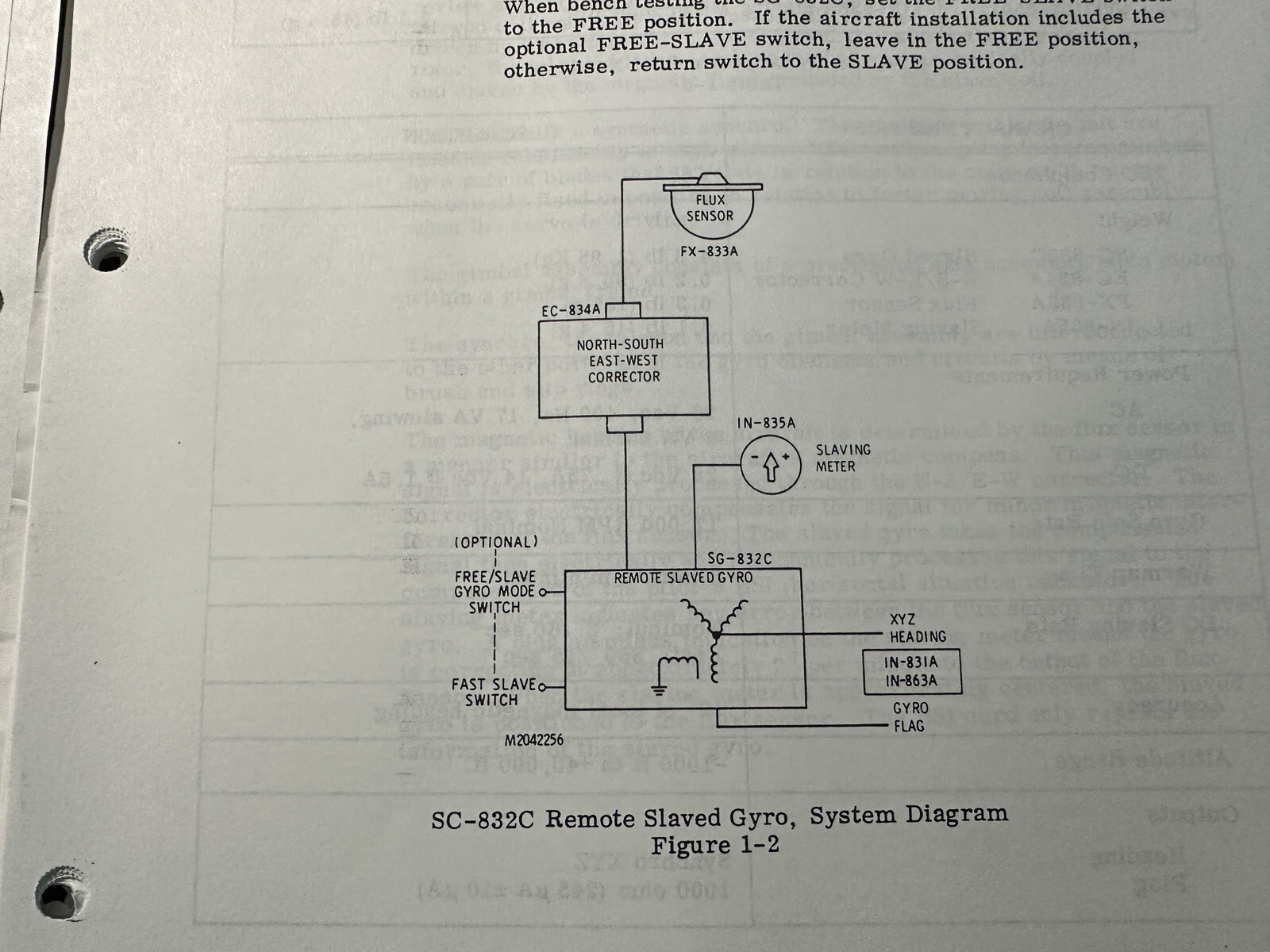 Bendix SG-832C Remote Slaved Gyro Service Manual