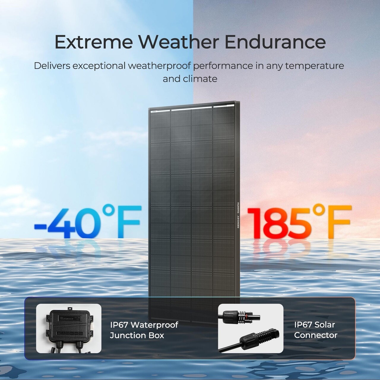 Renogy 200W ShadowFlux Anti-shading N-Type Solar Panel 25% High-Efficiency