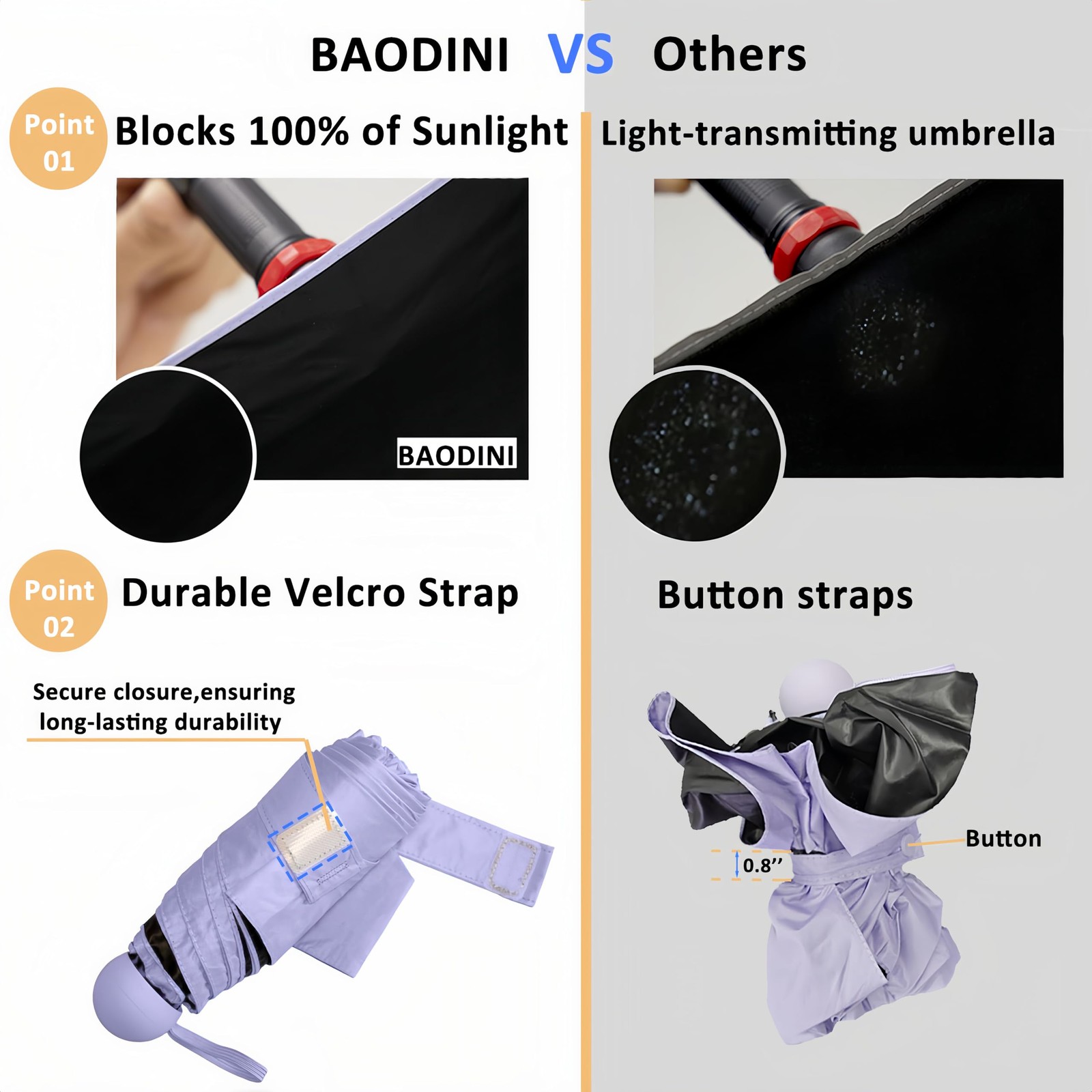 Travel Essentials Mini Umbrella for Purse With Case Small Compact UV Sun Prot...