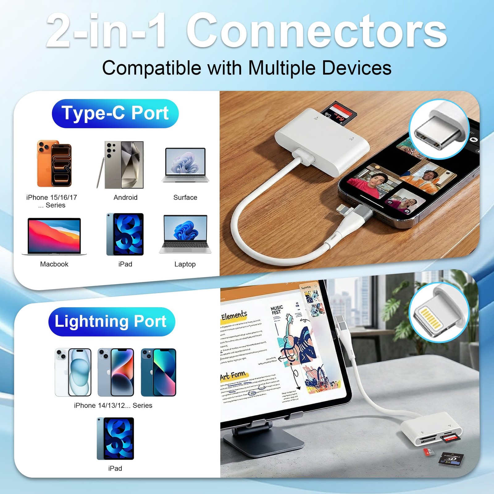 Memory Stick Pro Duo Adapter for Lightning/USB-C - 4-in-1 Multi Memory Card R...