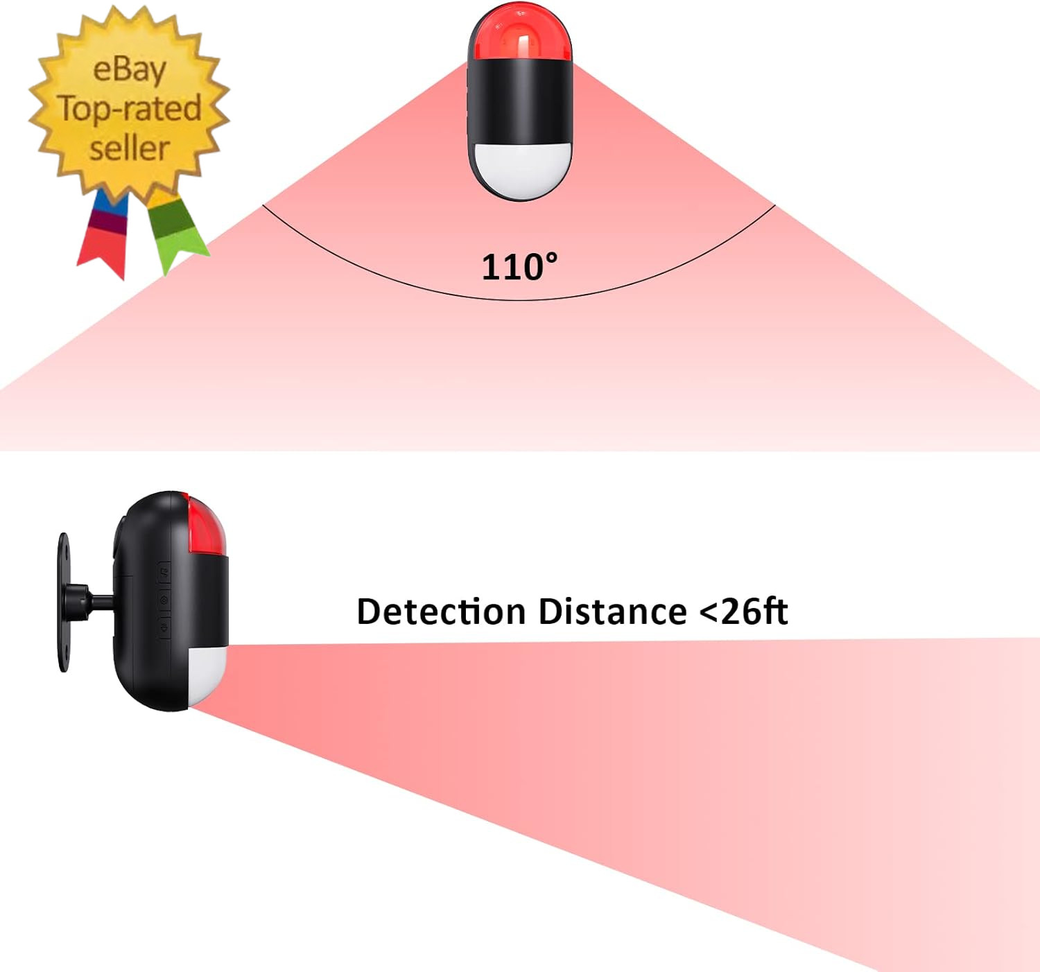 Wireless Motion Sensor Alarm Indoor:Battery Operated Detector with Siren | Motio