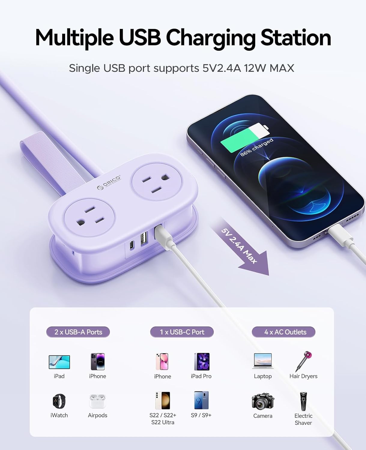 ORICO 7-in-1 Power Strip Extension Cord Small Power Strip Power Strip for Travel