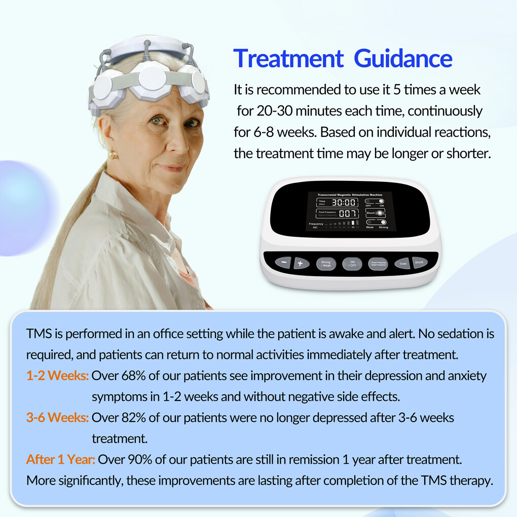 rTMS Therapy Transcranial Magnetic Stimulation Treatment Resistant Depression US