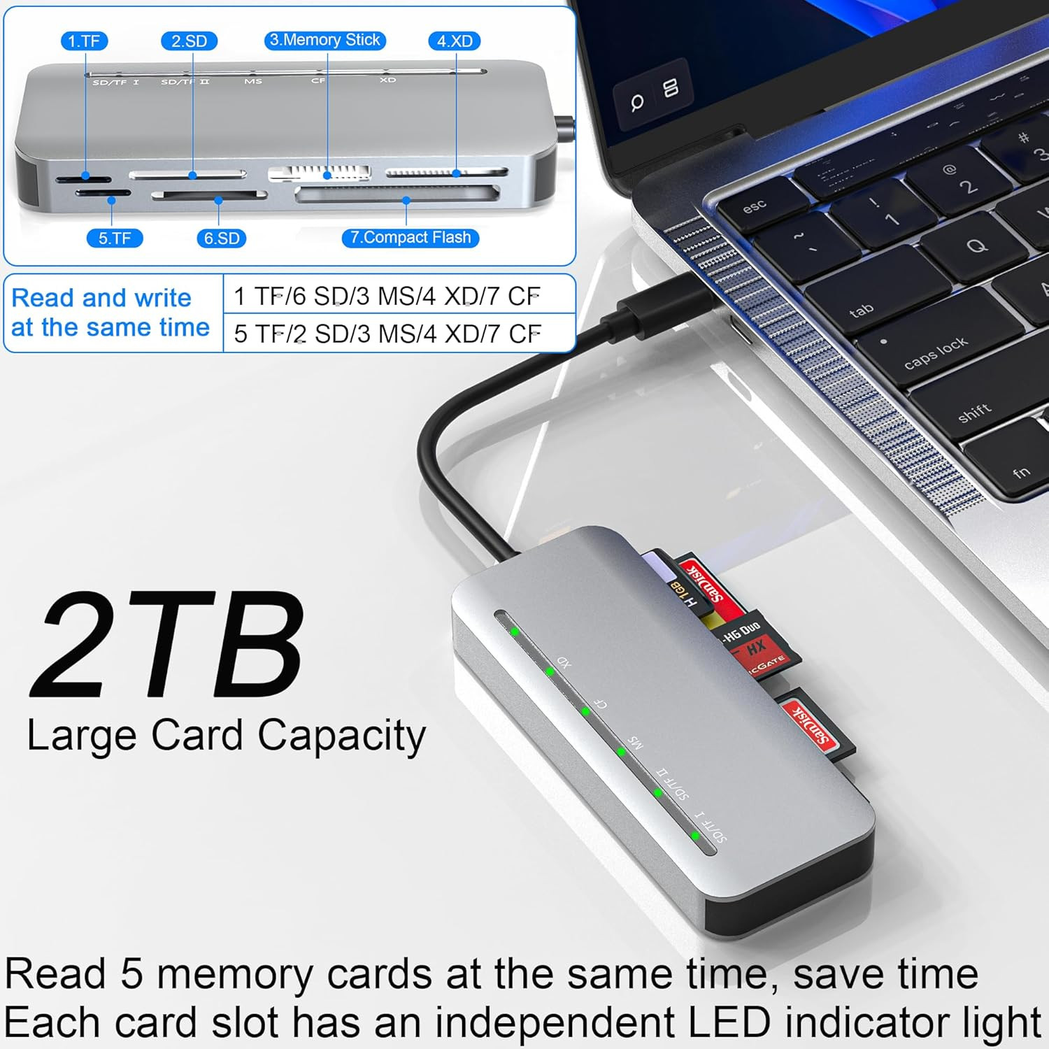 Memory Stick Pro Duo Card Reader, 7 In1 Memory Stick Pro Duo Adapter USB C for S