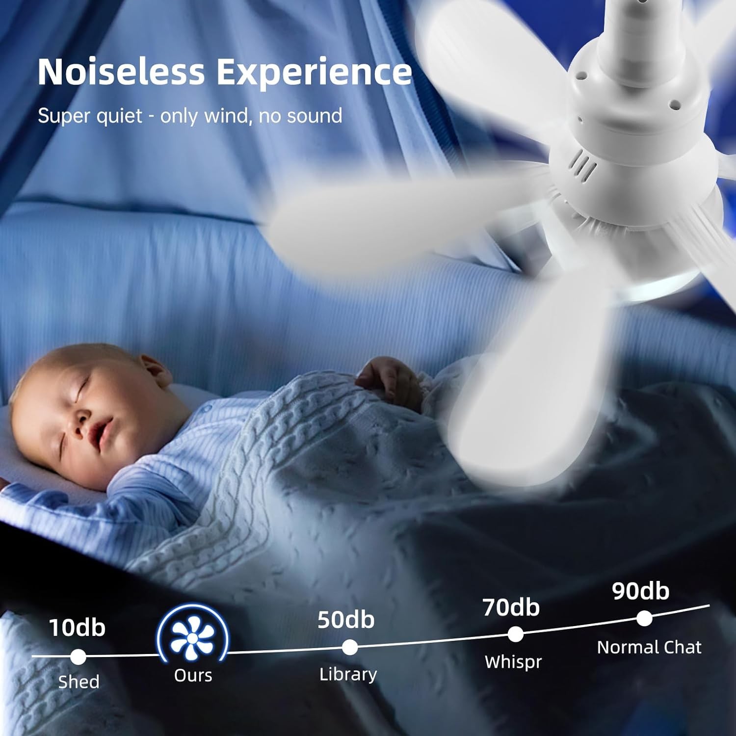 Large Ceiling Fan E27 Socket Fan 30W with Dimmable LED Light Remote Controller