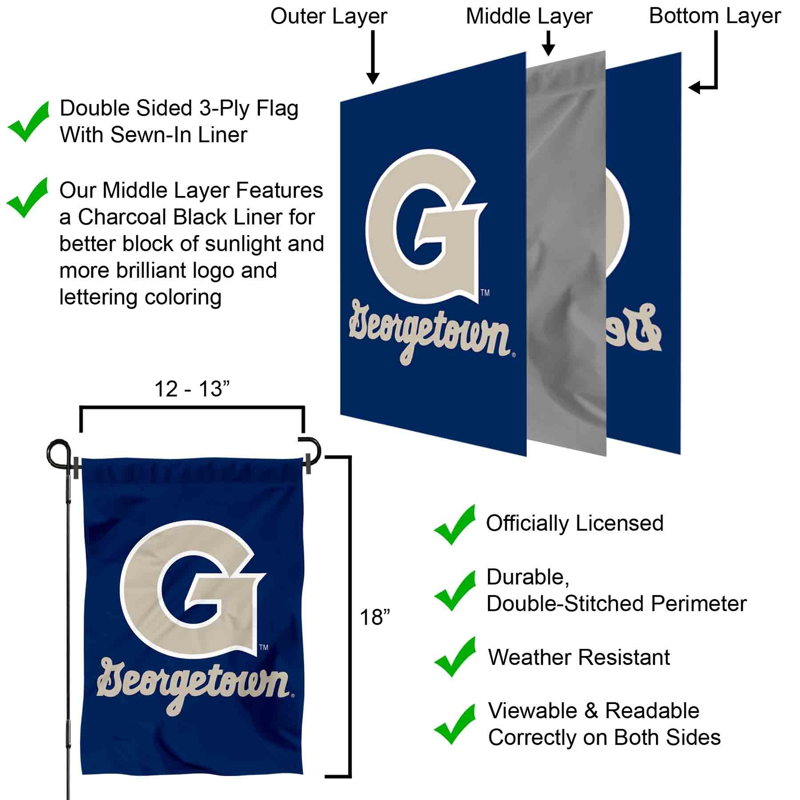Georgetown University Garden Flag Yard Banner