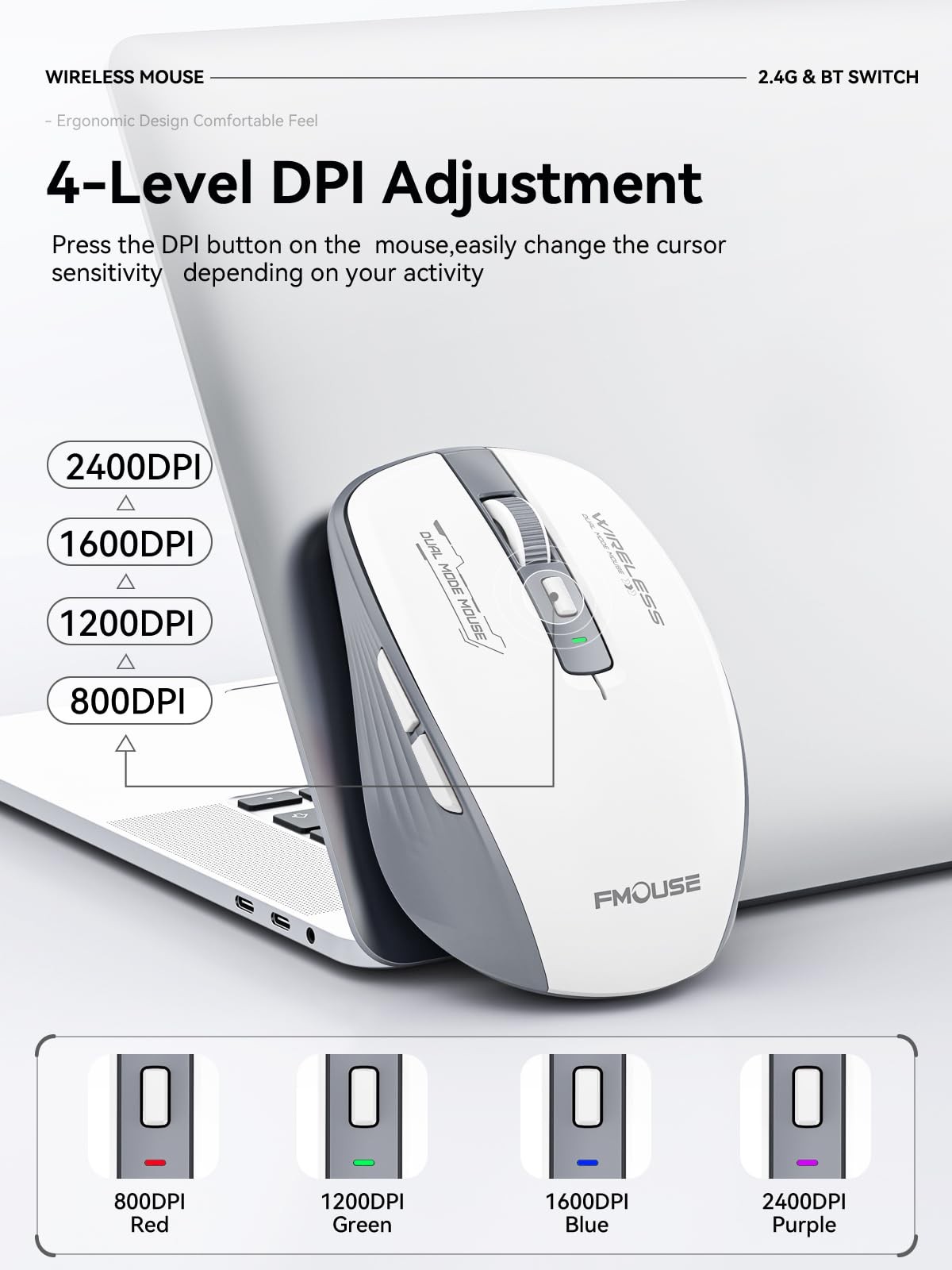 FMOUSE Wireless Mouse, Bluetooth & 2.4GHz Dual Mode, No Charging Needed (AA B...