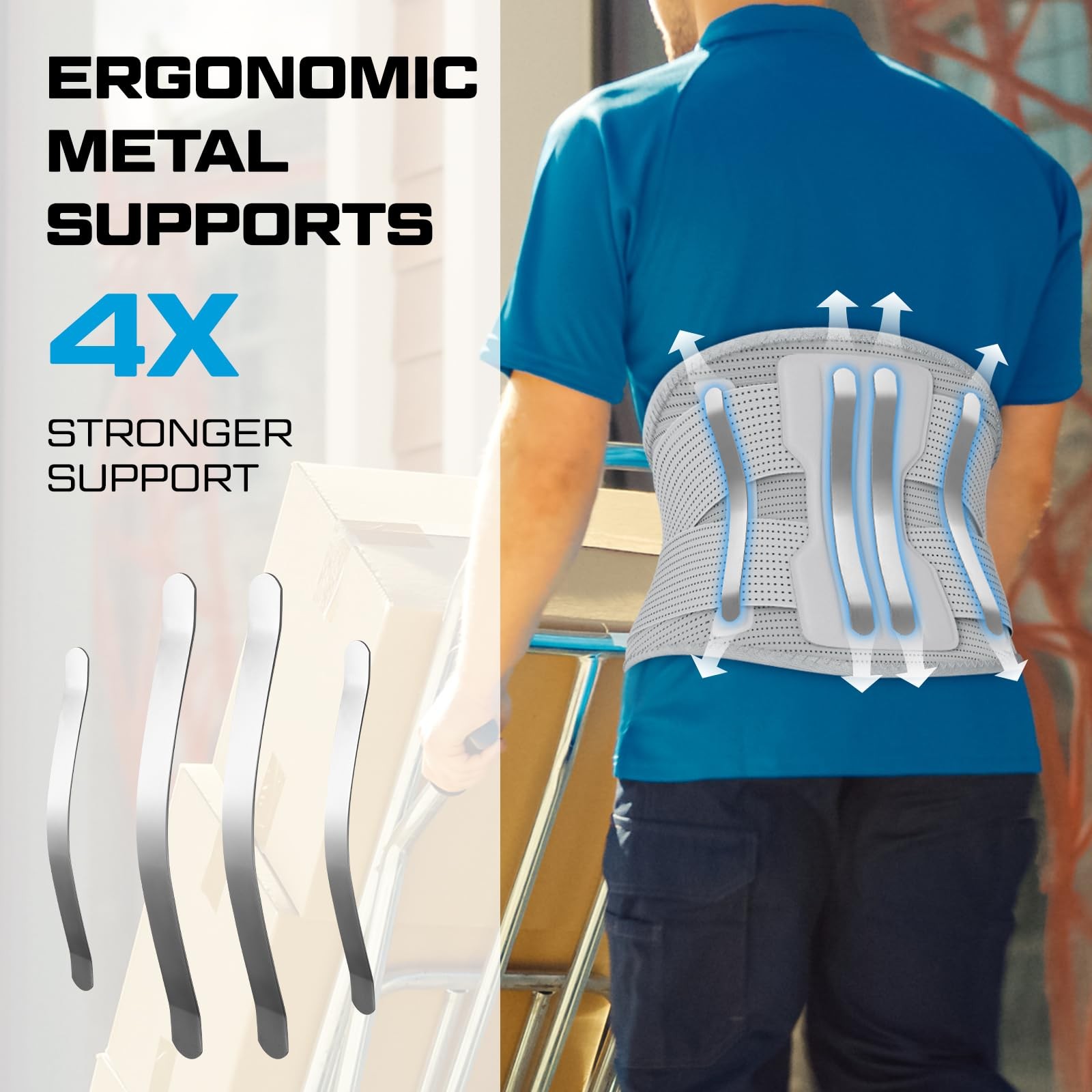NEENCA Back Brace for Lower Back Pain Relief - Ergonomic Lumbar Support with ...