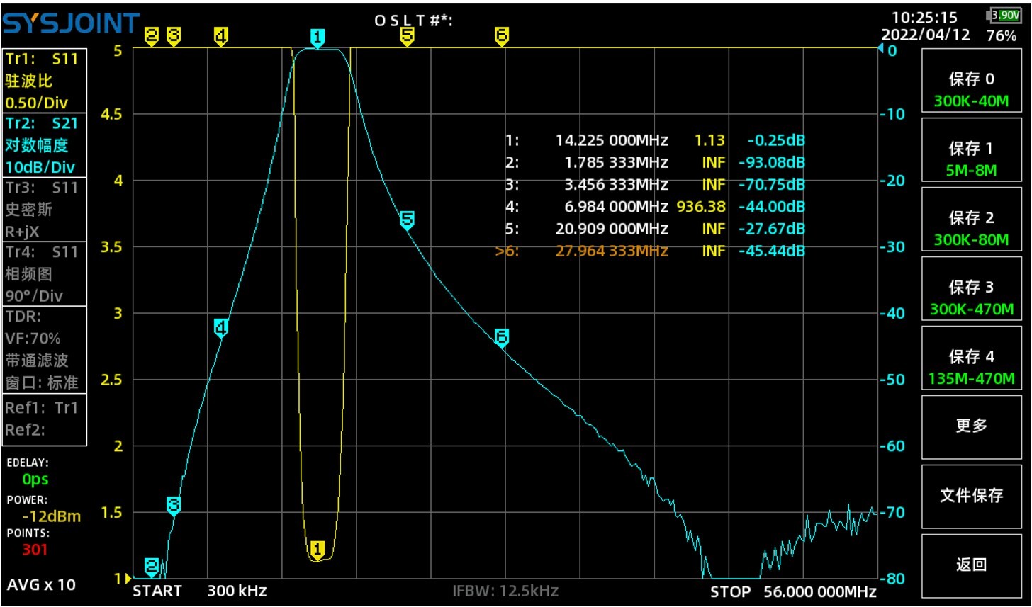 14MHz BPF Band Pass Filter Shortwave Communication High Isolation Degree Filter1