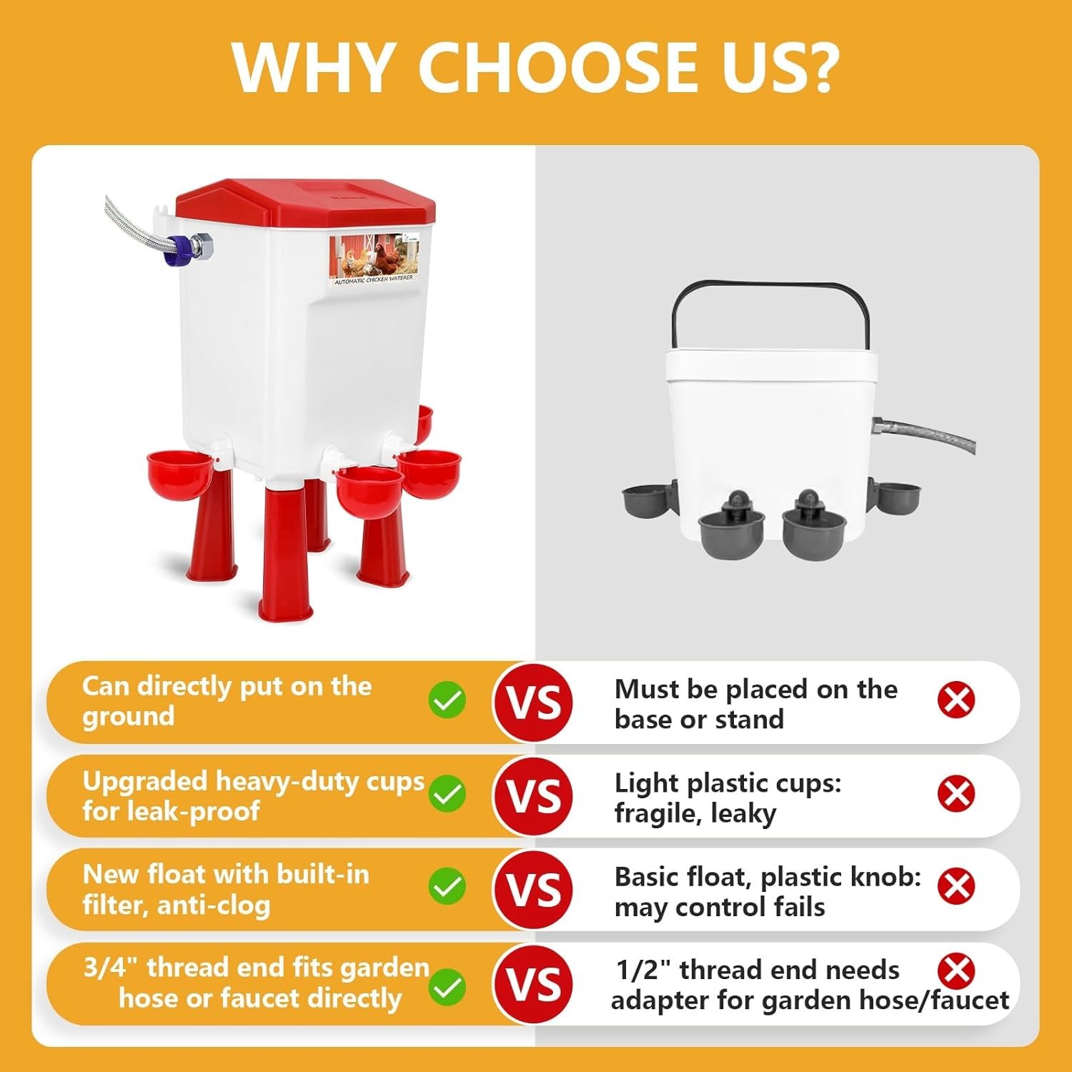 Gravity-Fed Automatic Chicken Watering System - Leak-Proof Design, Eco-Friendly