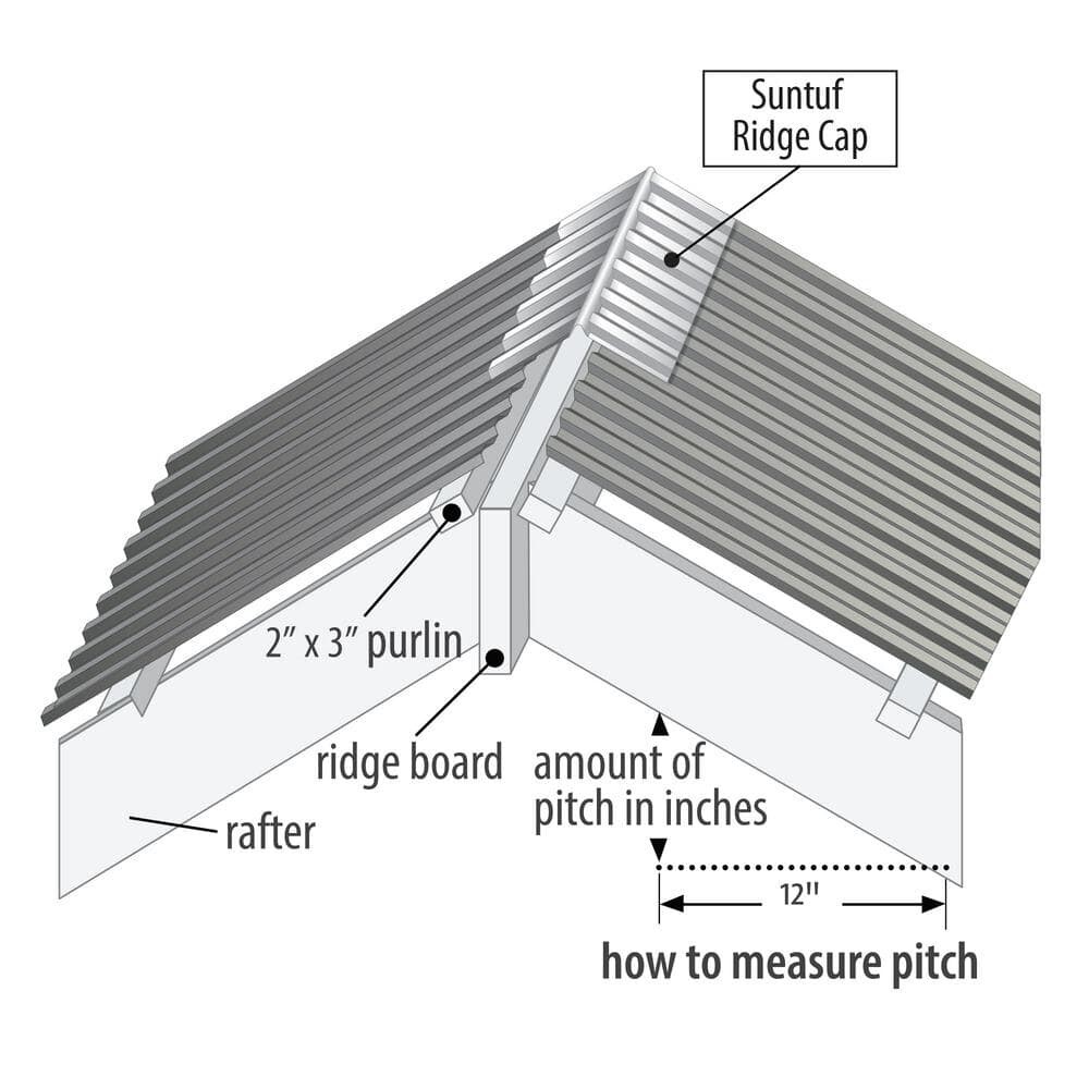 4 ft. Polycarbonate Ridge Cap Flashing, White Opal