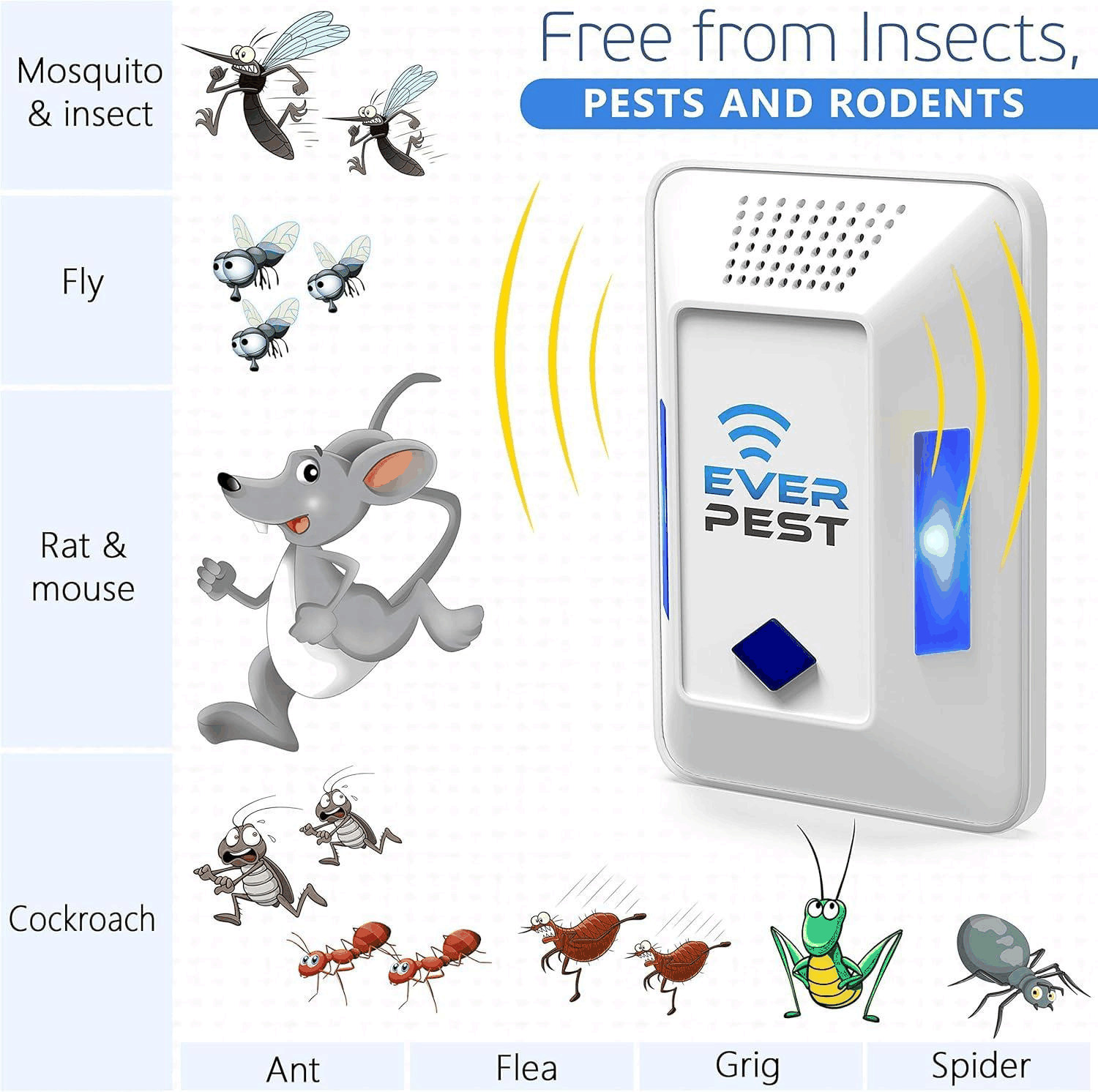 Ultrasonic Pest Control Repeller Plug in 2 Pack Device Repels Cockroach Cricket