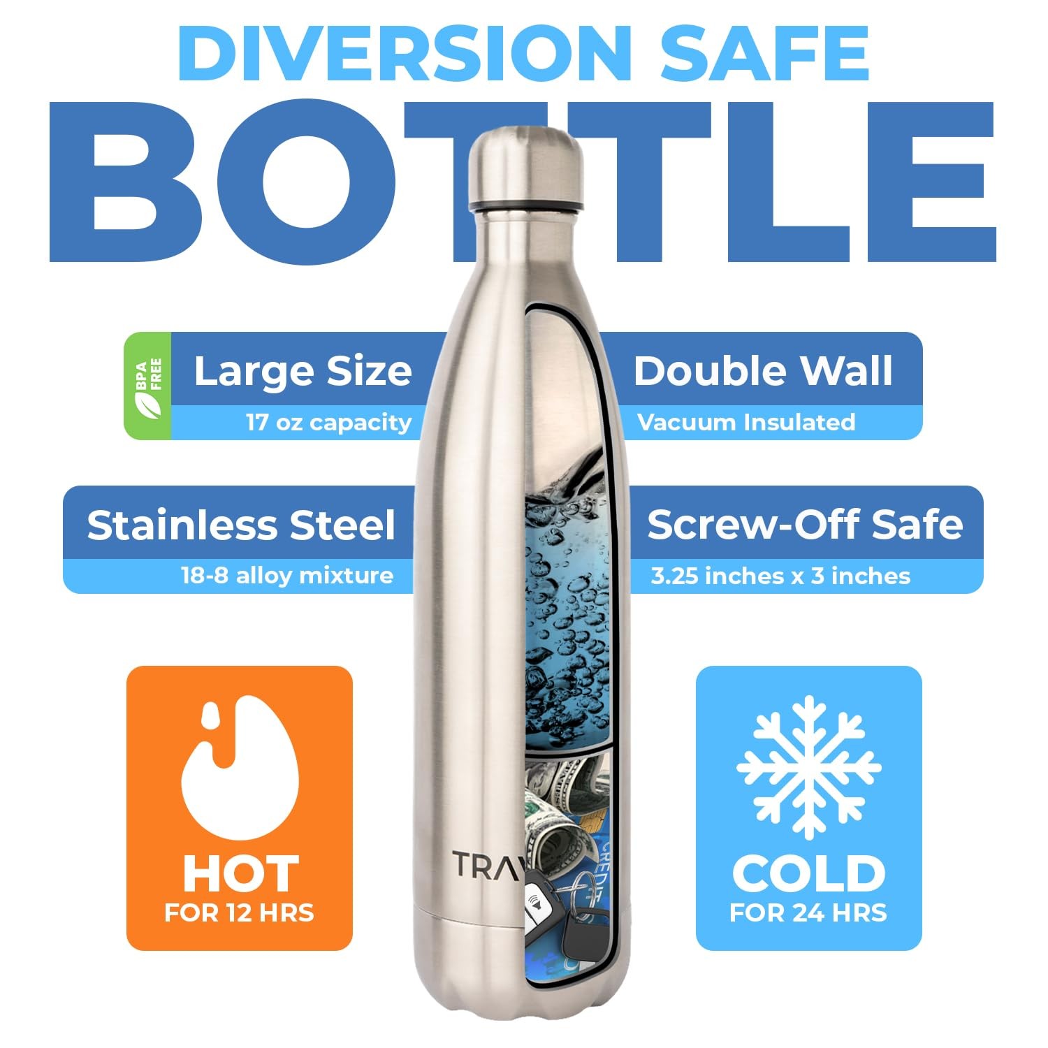 Diversion Water Bottle Safe for Travel and Home - Leak Proof Stainless Steel ...