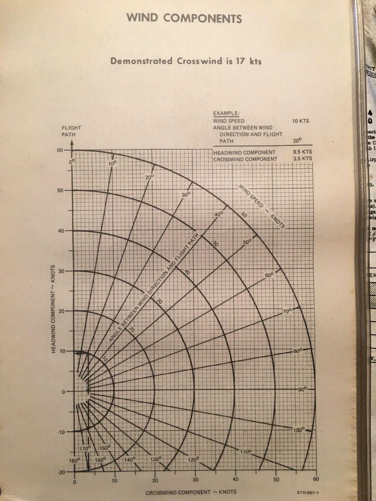 Beechcraft Sierra A24R Pilot's Operating Manual