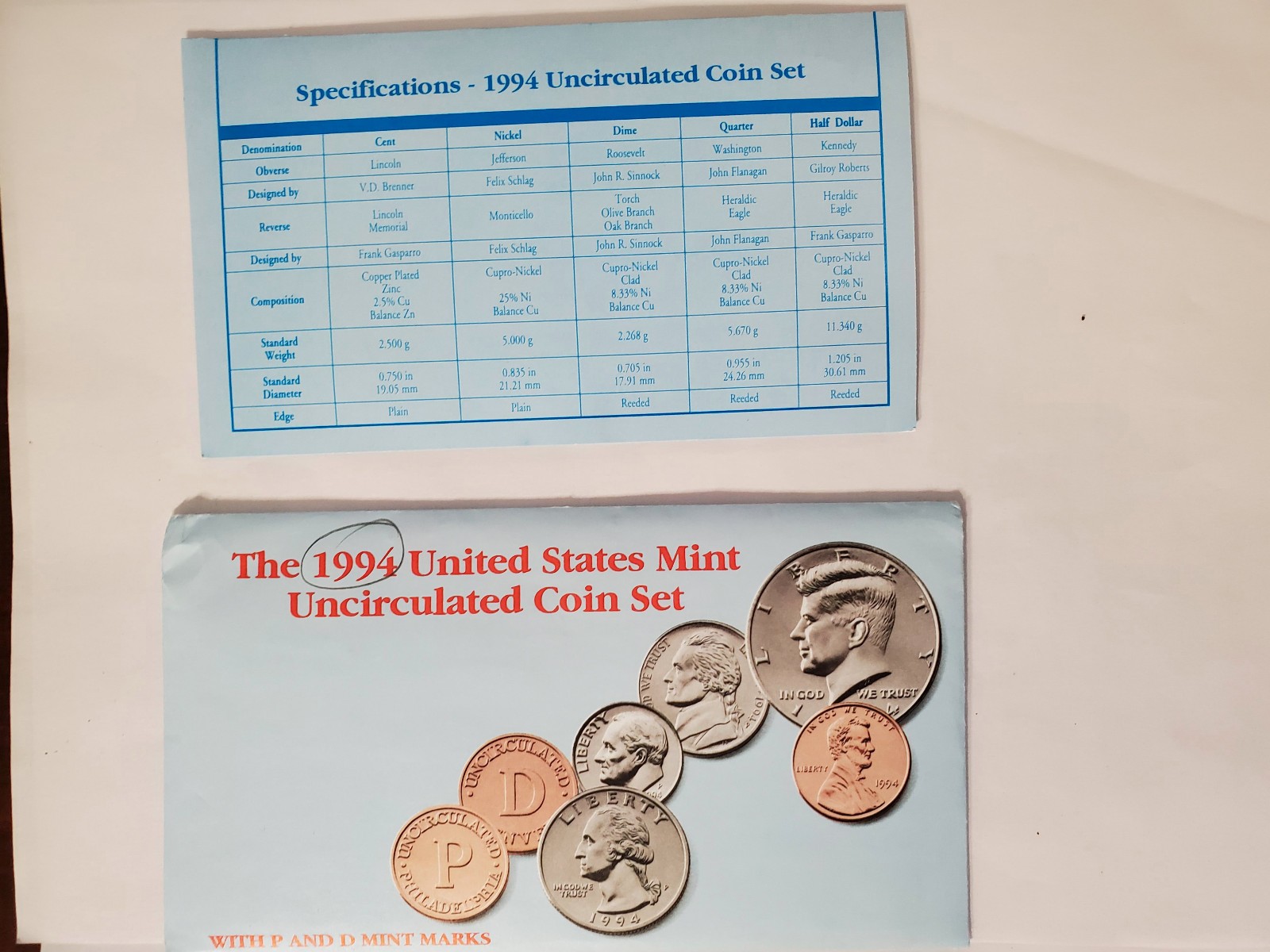 1994 - P&D Uncirculated US Mint Coin Set in OGP (10 coins)