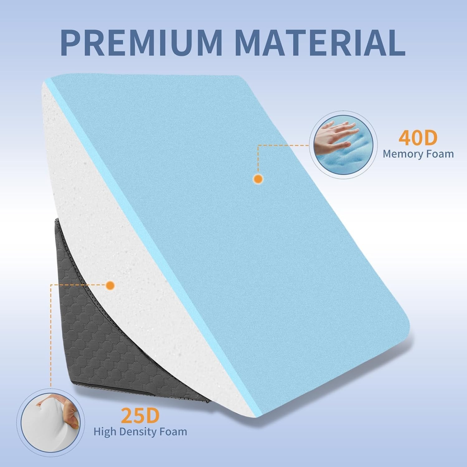 Adjustable Wedge Pillow for after Surgery - Memory Foam Bed Wedge Pillow for Sle