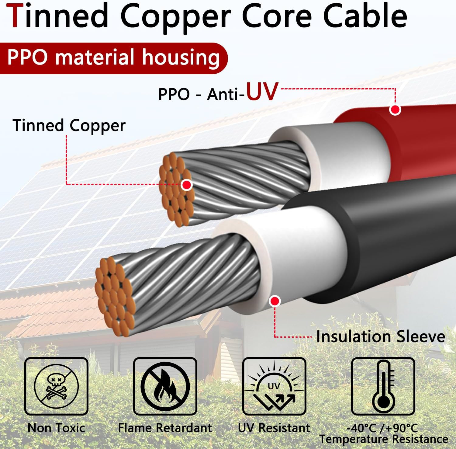 Solar Parallel Connectors for 2 Solar Panels Tool-Free MC4 Solar Cable Split...
