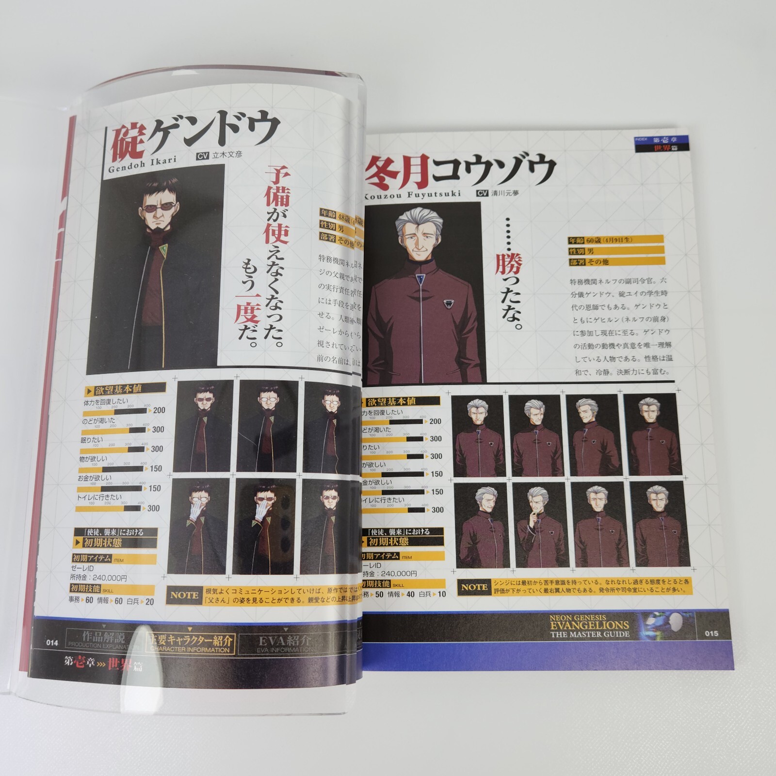 Neon Genesis Evangelion 2 The Master Guide Book PS 2 Playstation Gainax Japan