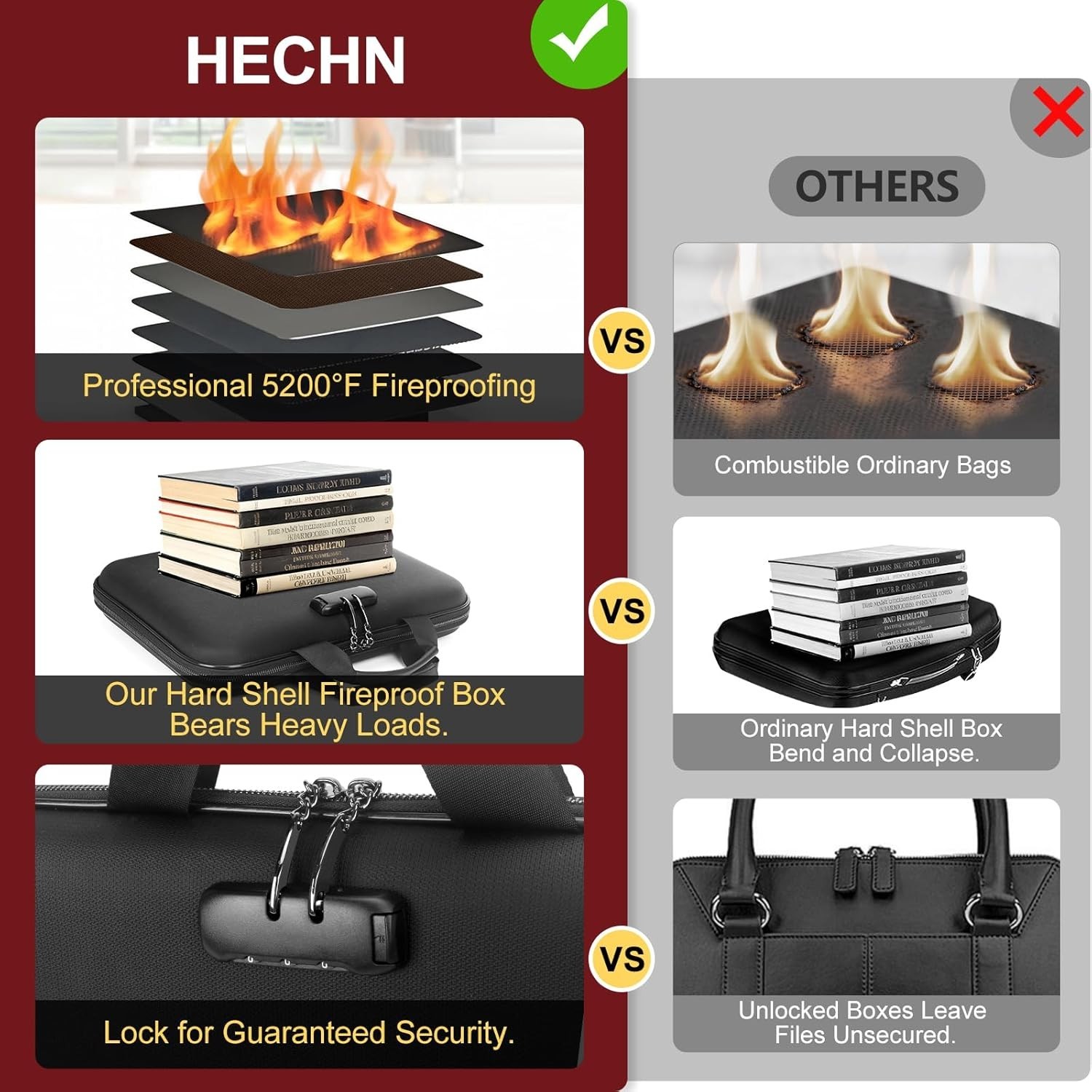 Secure Hard-Shell Fireproof Document Box with Combination Lock - 42 Compartments