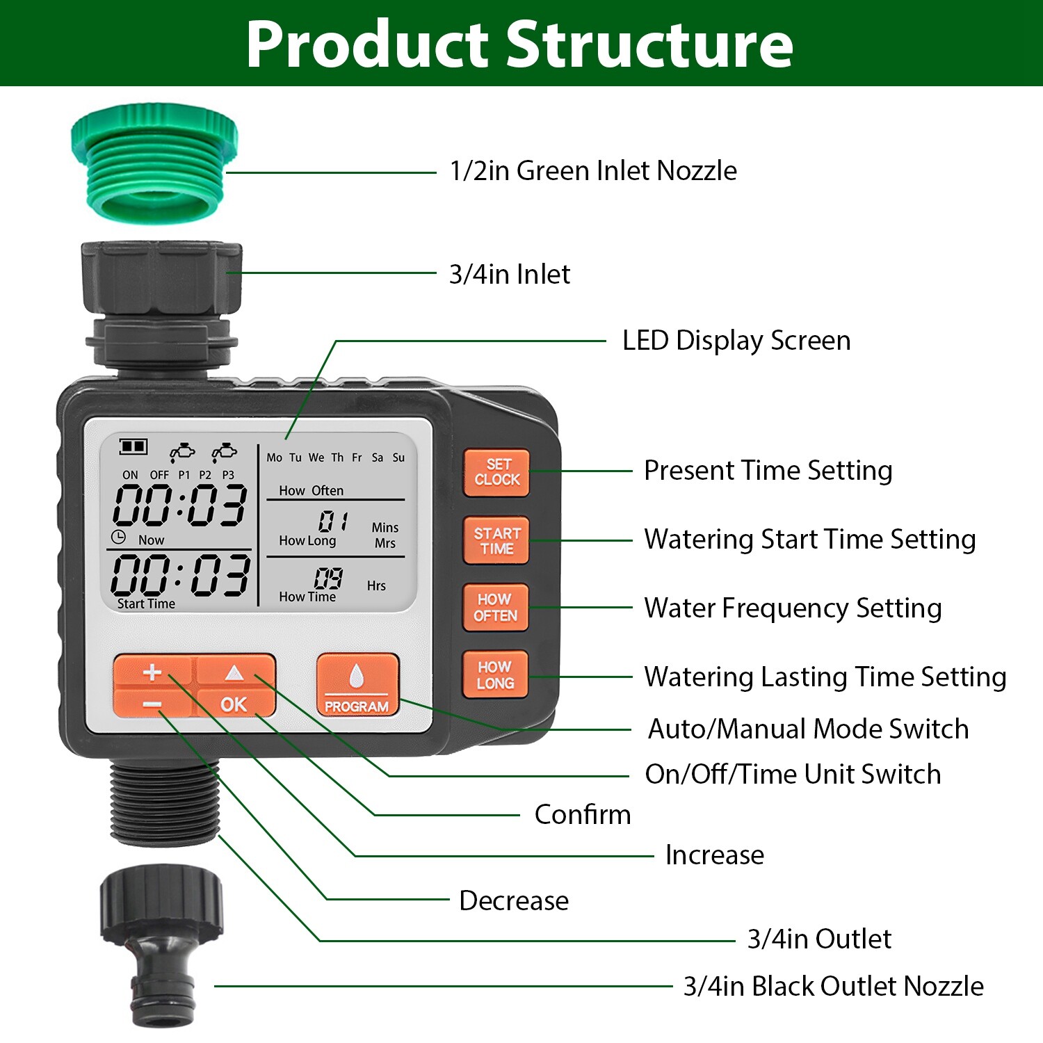 Automatic & Manual Watering Timer Garden Programmable Sprinkler Control Outdoor