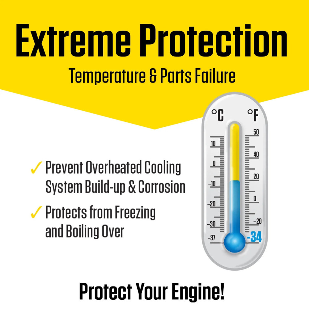 3PK Prestone All Vehicles 10yr/300k mile, Antifreeze+Coolant, Against Rust 1 Gal