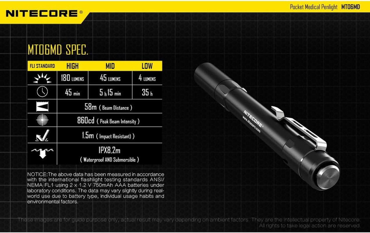 MT06MD Penlight Flashlight, 180 Lumen for Doctors, Nurses and Emts W/ 2X AAA Bat