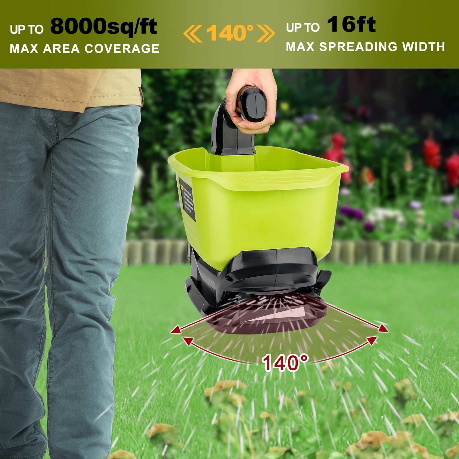 Handheld Power Spreader for Ryobi 18V Battery, Portable Electric Spreader for...