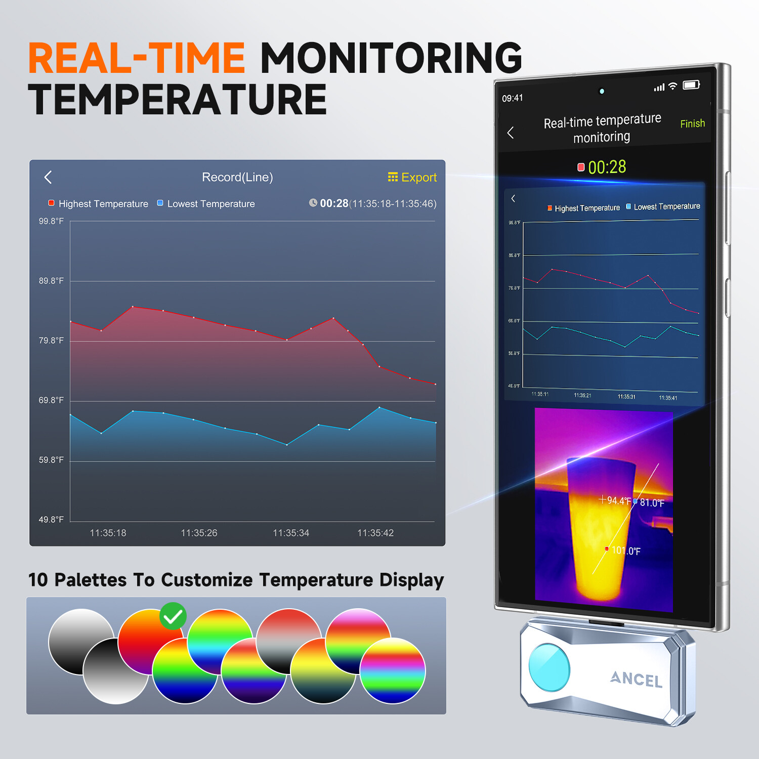 Infrared Thermal Imaging Camera IR Imager USB Type-C for Android Mobile Phone US