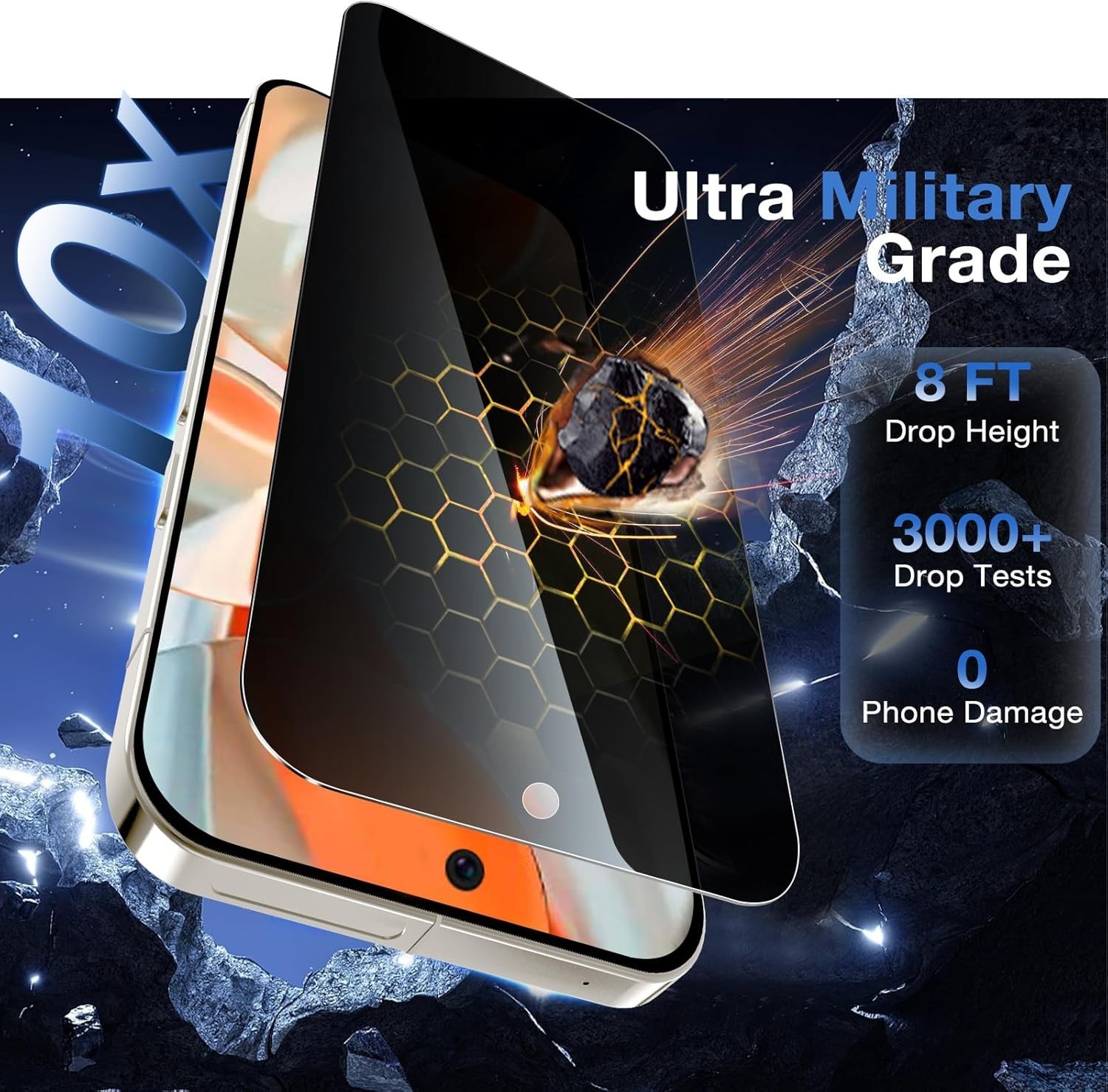 2-Pack Privacy Tempered Glass Screen Protector For Google Pixel 10 Pro XL