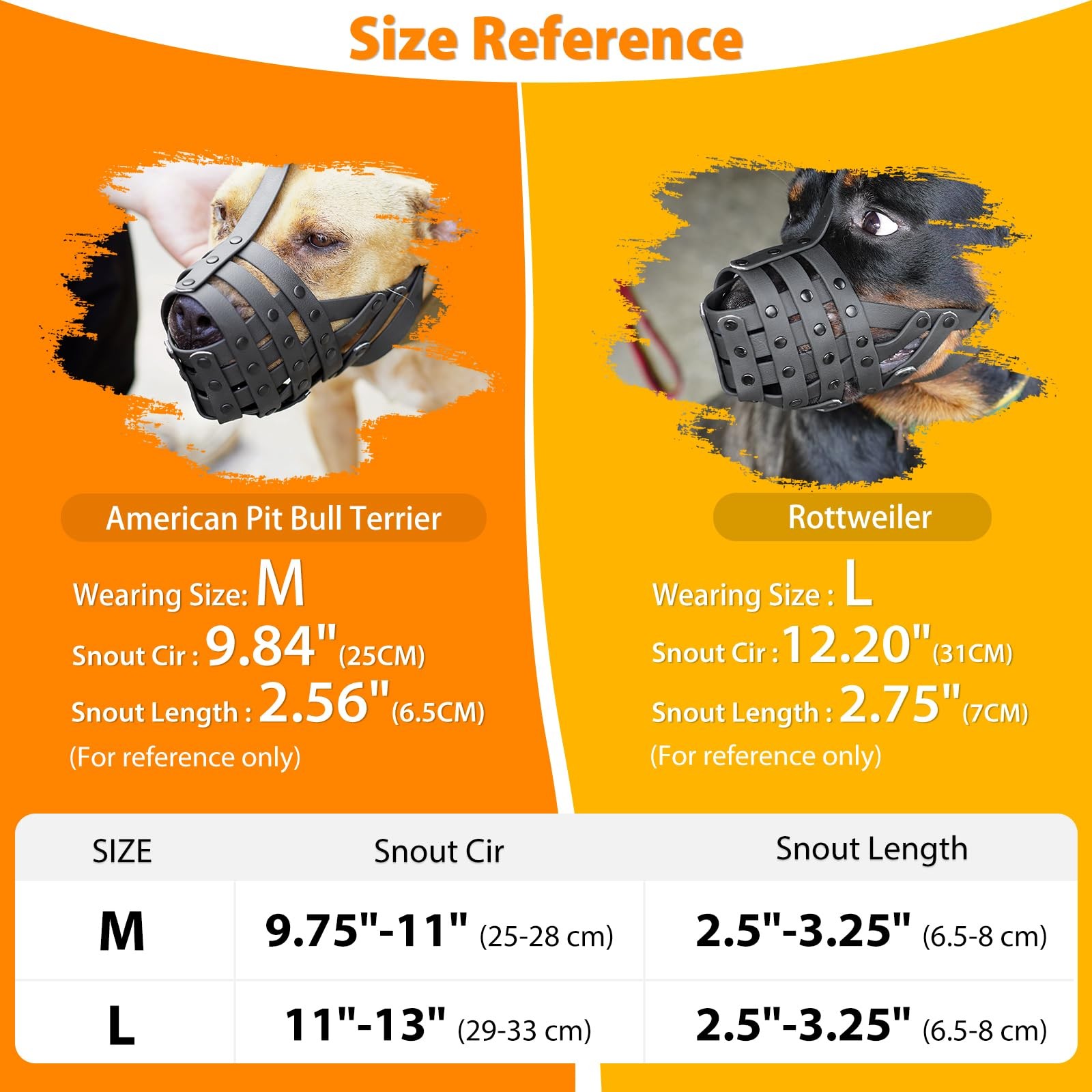 Basket Muzzle for Pitbull Large Dogs to Prevent Biting Scavenging Training