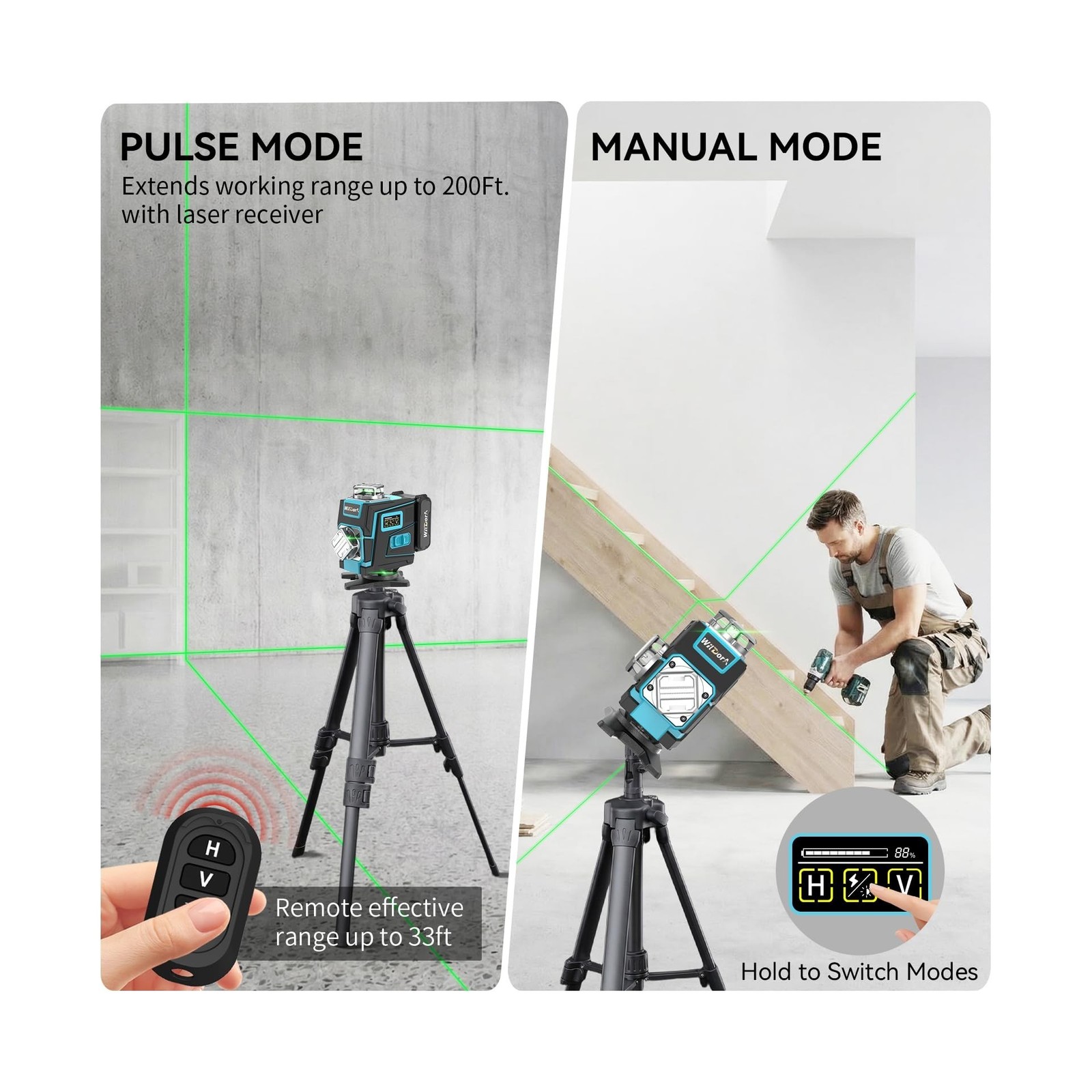 Laser Level with Tripod, 4x360° Self Leveling ±4° Laser Level, Re