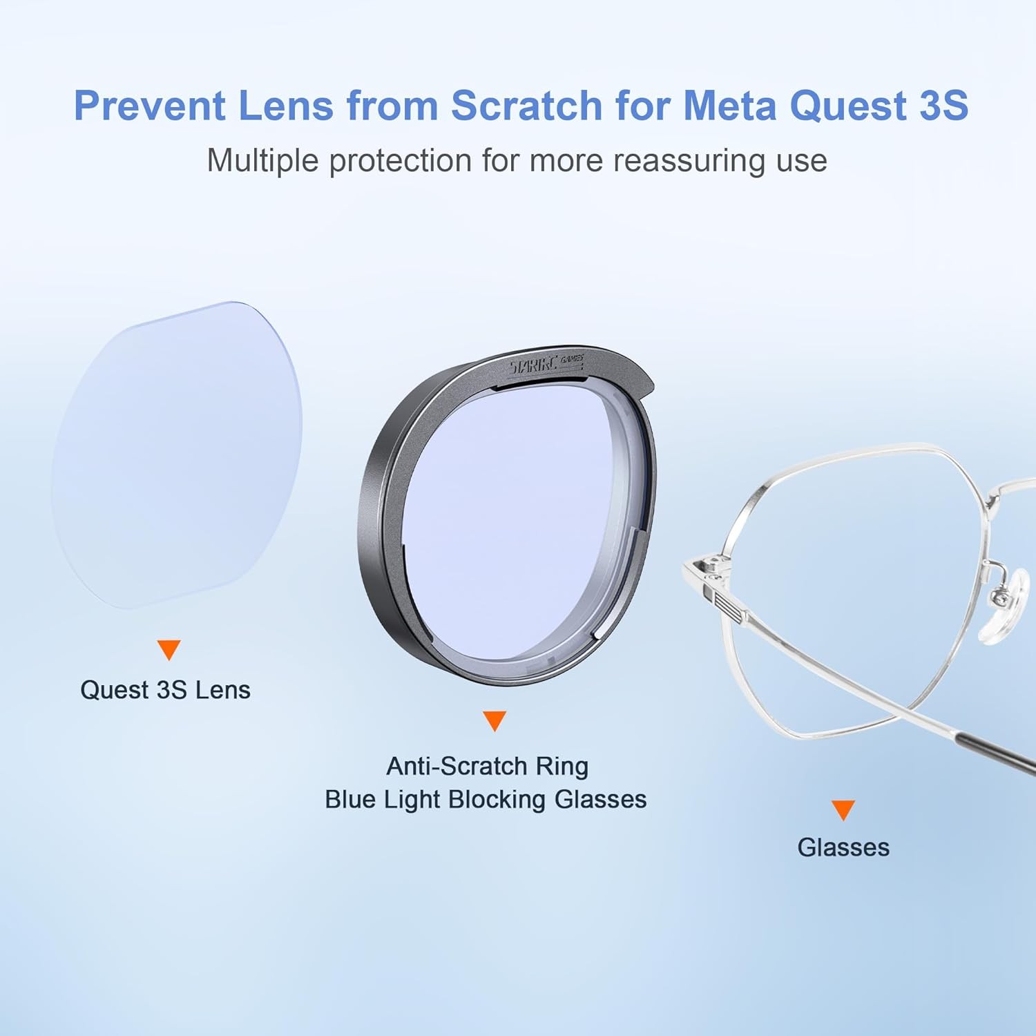 Lens Protector Set with Blue Light Blocking Glasses for Oculus Quest 3S/Quest 2