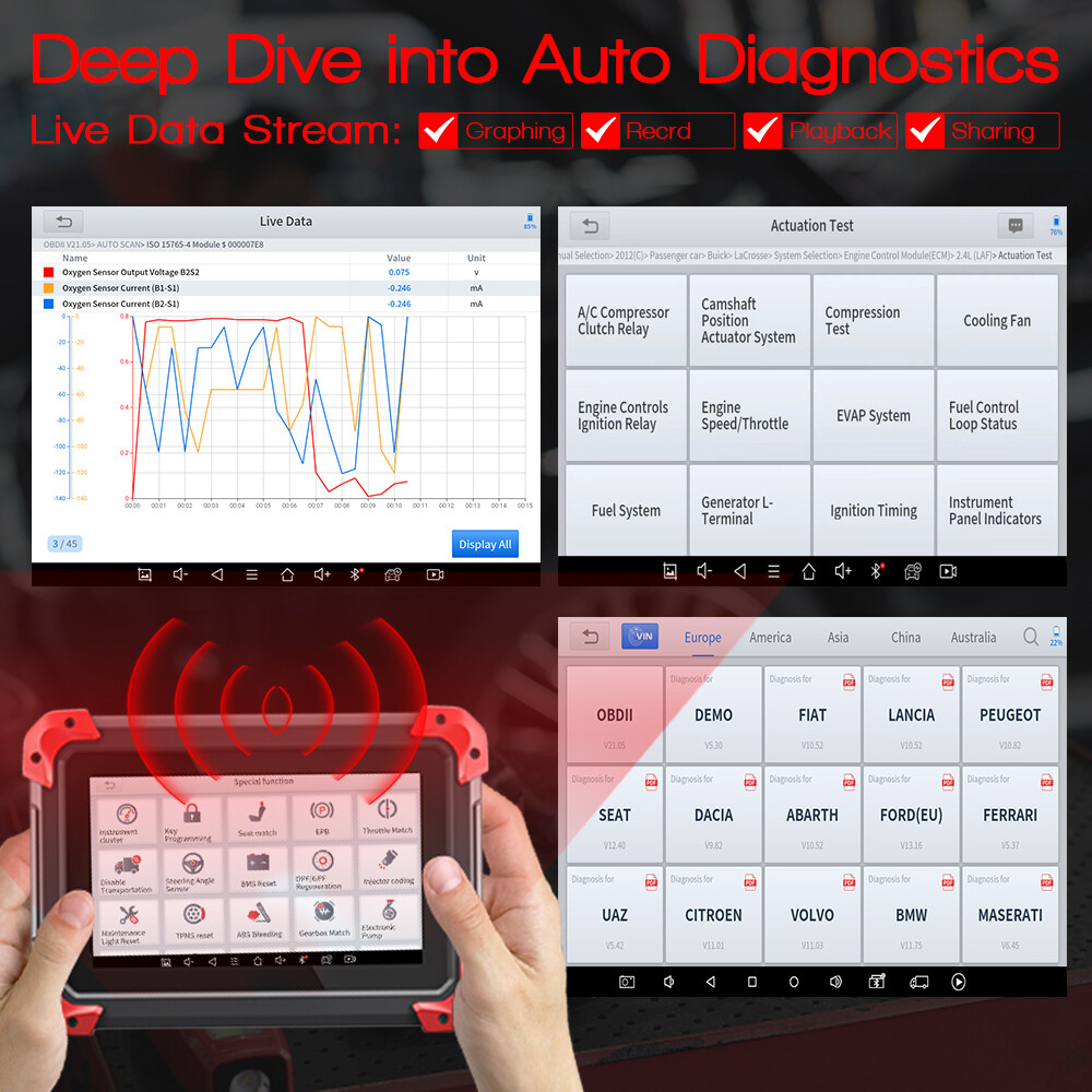 XTOOL USED D7 Auto Full System Diagnostic Scanner Bidirectional K_y Program Tool