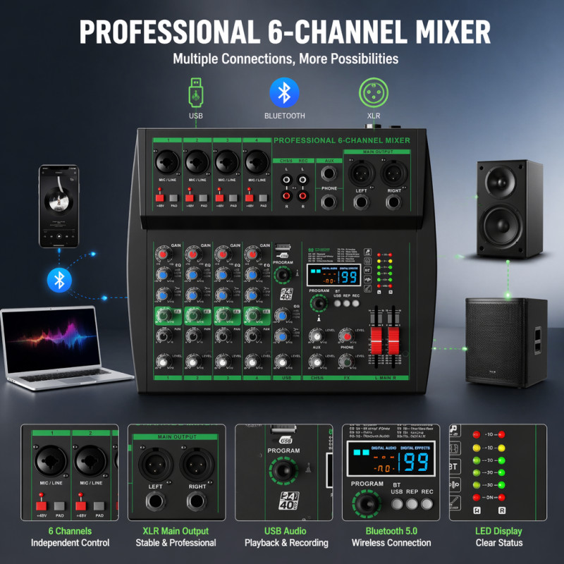 6-channel professional mixer with 99 types of DSP effects / Bluetooth 5.0 / USB